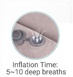 Inflate in Seconds